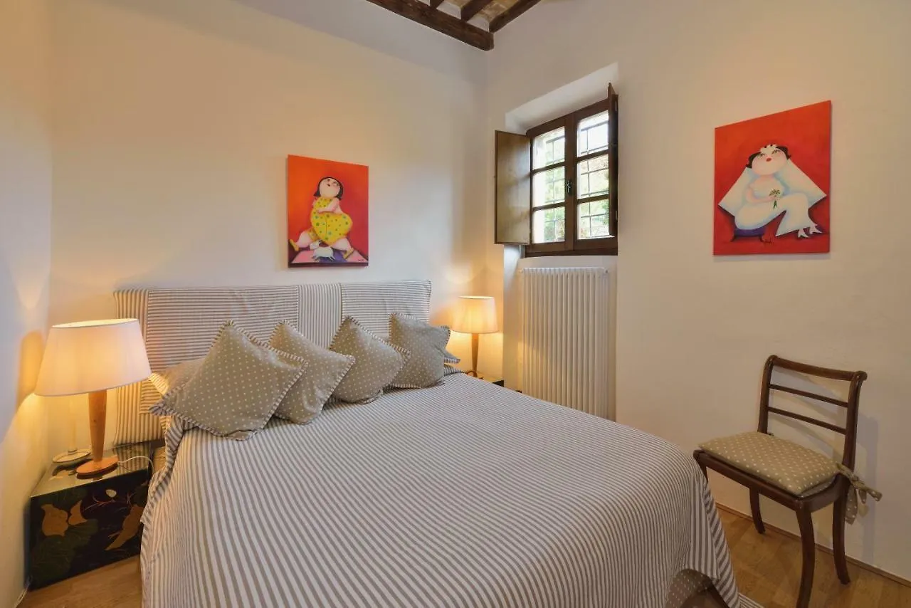 Alberto Charming Home Montepulciano